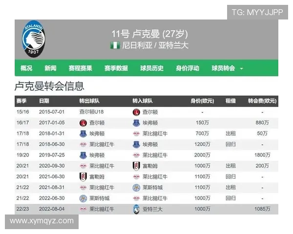 拜仁先租后买2800万欧报价卢克曼 亚特兰大拒绝交易 拜仁先租后买2800万欧报价卢克曼 亚特兰大拒绝交易